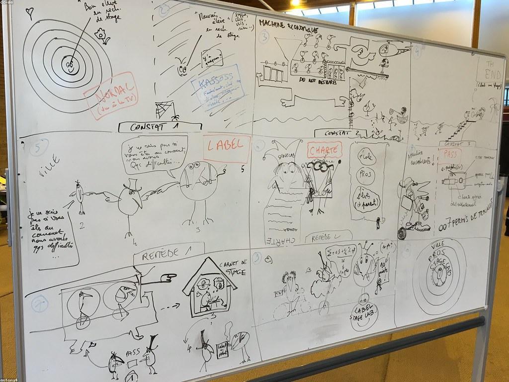 យុទ្ធសាស្ត្រ និងក្បួនសម្រាប់ជោគជ័យ